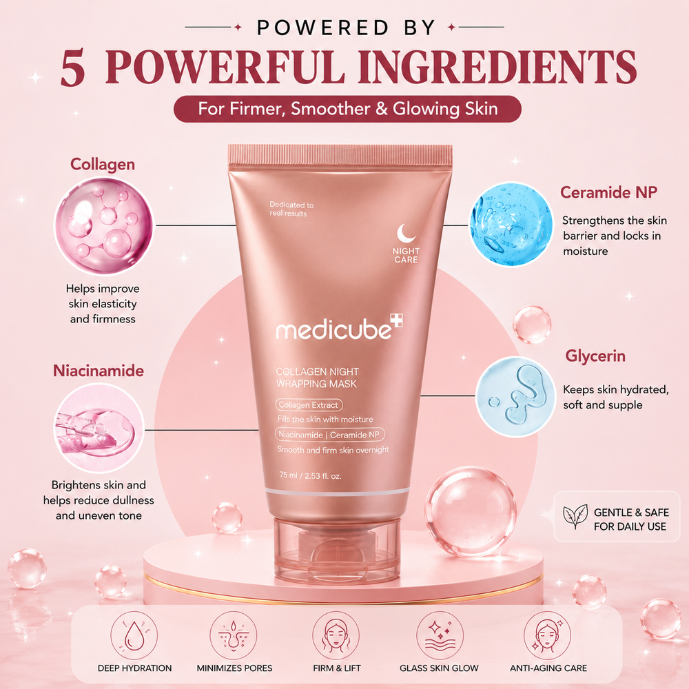 Korean Collagen Night Wrapping Peel Off Moisturizer