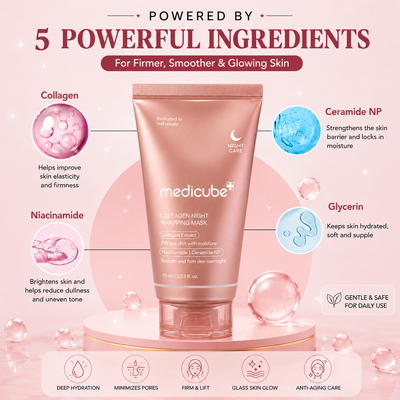 Korean Collagen Night Wrapping Peel Off Moisturizer